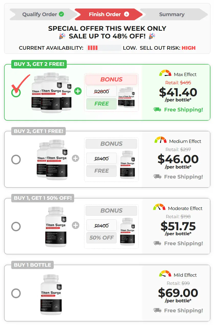Titan Surge Best price package offer